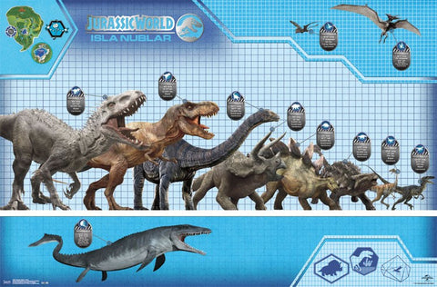 Jurassic World - Chart Movie Poster 22x34 RP13607 UPC882663036073