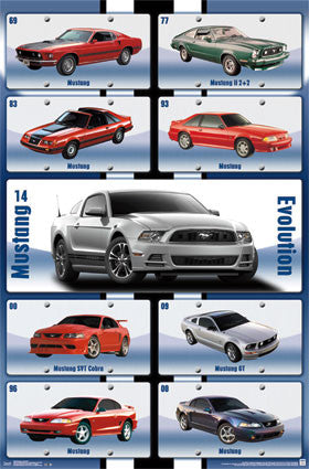 Mustang - Evolution Car Poster RP2296 24x34 Revolution