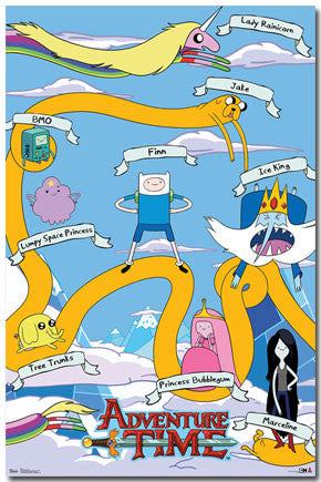 Adventure Time – Grid Cartoon RP6017 22x34 New Poster UPC017681060179
