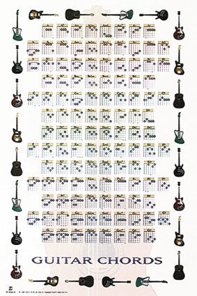 Guitar Cords 2 Music Poster 22x34 RP1457 UPC017681005705 Educational