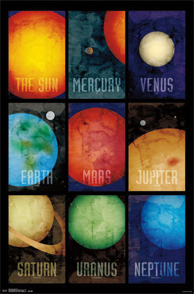 Solar System 2014 Poster 22x34 RP13497